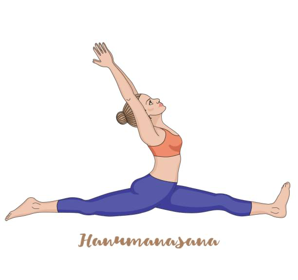 Hanumanasana